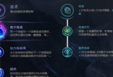 巨龙之巢库奇出装攻略（掌握库奇的最佳出装，成为龙之主宰）