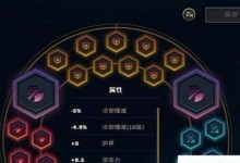 武器峡谷最新出装攻略（从装备选择到打法技巧，带你成为武器峡谷的最强玩家）