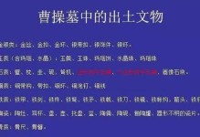 曹操出装与攻略（曹操的战争策略与装备选择一览）