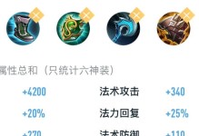 《古老时代最强法师出装攻略》（揭秘昔日法术大师的装备选择策略）