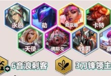 佛爷哥刺客最新攻略（佛爷哥刺客出装、技巧、心得一网打尽！）