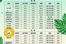 英雄联盟炼金出装攻略（打造最强炼金师，出装技巧大揭秘！）