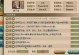 问道杀黑熊攻略（掌握关键技巧，轻松击败黑熊）