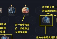 怪兽锐雯最新出装攻略（以怪兽锐雯出装攻略为主题，带你玩转英雄联盟！）