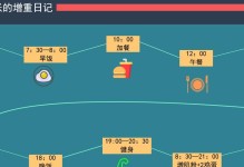 瘦小攻略（从指尖出发，打造完美身材；享受游戏乐趣，轻松瘦小！）