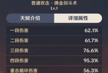 《原神》游戏迪希雅角色天赋材料全解析（探究《原神》游戏中迪希雅角色的天赋升级所需的各类材料）