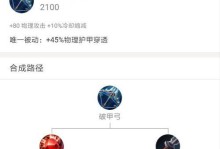 赵七七铭文出装攻略最新（探索最适合赵七七的铭文和出装选择，让你在游戏中更加强大）