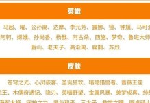 王昭君苍穹出装顺序攻略（掌握关键出装，王昭君成就传奇）