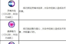 女友玩法师妲己出装攻略（打造无敌法力的妲己装备路线，助你称霸对局！）