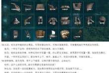 方舟进化生存2手游攻略（解锁秘密、建设家园、与恐龙互动，打造属于自己的生存之旅）