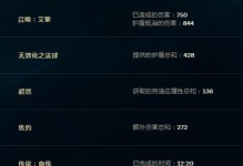 奶妈大神出装攻略-增强你的支援实力！（掌握奶妈大神的出装技巧，成为无敌支援王者！）