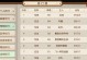 《2017手游问道攻略大全》（玩转问道，成为游戏高手！）