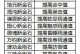 《神武4宠物技能图表攻略》（探索神武4中宠物技能的奥秘，助你战无不胜！）