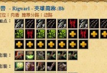 Dota火2女出装攻略（女王苏醒，征服战场；完美装备，压制对手）