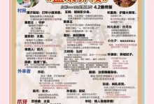 宫甄嬛传手游攻略（玩转宫廷权谋，成就一统天下的宫妃！）