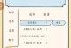 《蛤蟆英雄技能加点攻略——打造最强蛤蟆玩家》（掌握关键技能，成为无敌玩家）