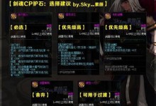 峡谷剑魔出装铭文攻略（峡谷剑魔出装铭文攻略，助你成为巅峰战士！）