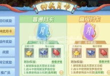 探索佛门奥秘，以神武4手游佛门精灵攻略（发现佛门精灵的力量，为你的旅程加持）