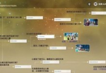 《原神》小狼之章（如何完成侦察骑士日常任务，获取更多奖励）