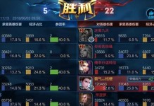 小明纯肉出装顺序攻略最新（小明纯肉如何选择合适的装备，提高生存能力和输出效果？）