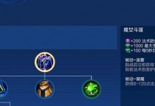 《皇子手游国服出装攻略大揭秘》（解锁无敌王子之路，惊艳全场的必备技巧与装备！）