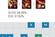 韩服顶级出装思路攻略（以实战经验为基础，解析最佳装备选择及搭配技巧）