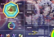 诸葛亮2018出装攻略（《三国杀》诸葛亮新版本出装指南，带你打造强力智谋之王！）