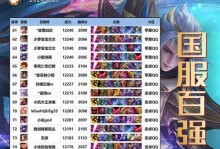 韩信战士出装攻略（精准装备选择助你成为无敌将军）