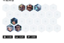机器人克隆攻略（打造无敌机器人团队，关键在装备配置！）