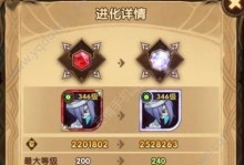 《剑与远征》巴登&剑圣团本阵容详解（最佳阵容搭配及攻略指南）