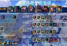 无脑英雄装备攻略（揭秘最佳装备选择，让你辅助无脑carry全场）