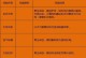 剑侠世界手游新版本攻略（剑侠世界手游新版本攻略，带你感受史诗般的剑侠之旅！）