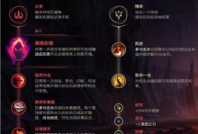 无影的春天出装攻略大全（时尚搭配指南、穿越季节的时尚密码）