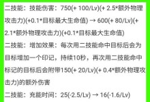 守约三无尽削弱出装攻略，细数最佳选择（打造强力输出的关键，全面分析适用情景）